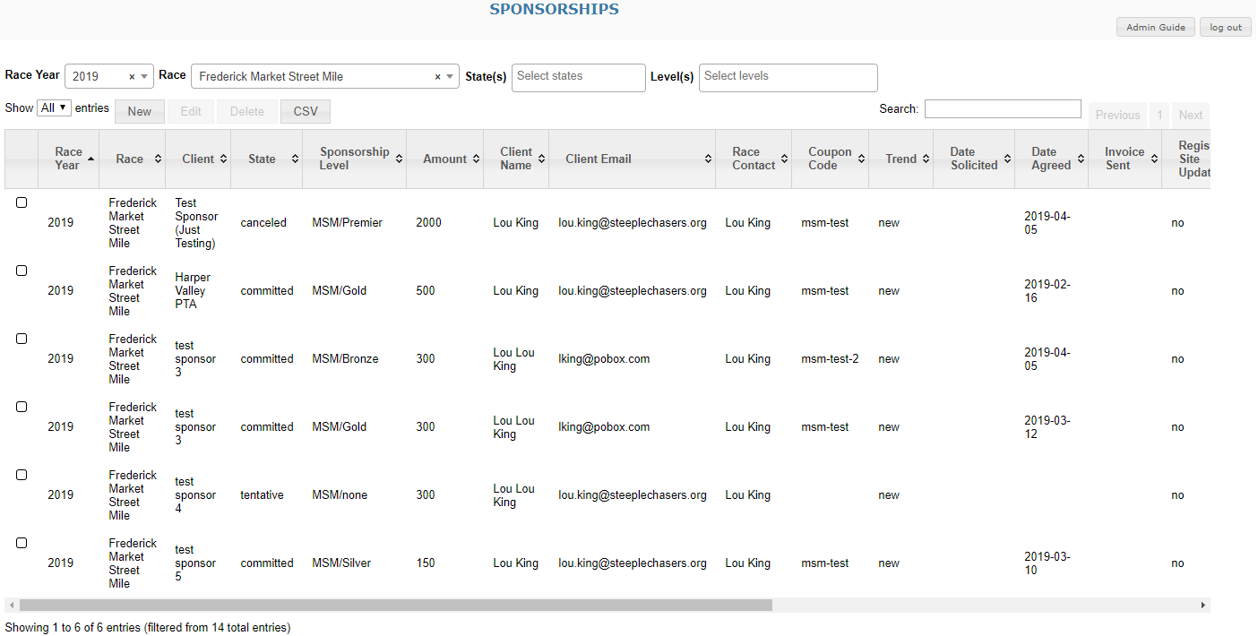 _images/sponsorship-overview.PNG