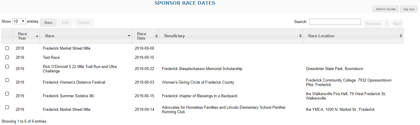 _images/sponsor-race-dates-overview.PNG